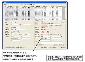 実績入力